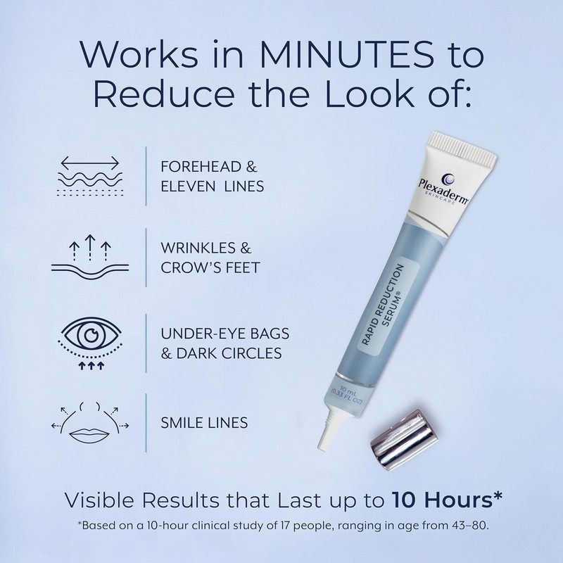 3X Plexaderm Rapid Reduction Serum Visibly Reduces Under-Eye Bags,Wrinkles 2026~ gallery