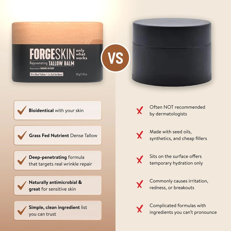 Forge Skin Men's Face Cream Beef Tallow Face Balm New Version FREE Same Day Ship gallery