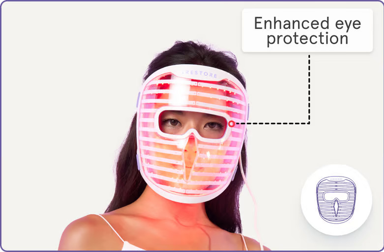 iRESTORE Illumina Face Mask- Reconditioned gallery