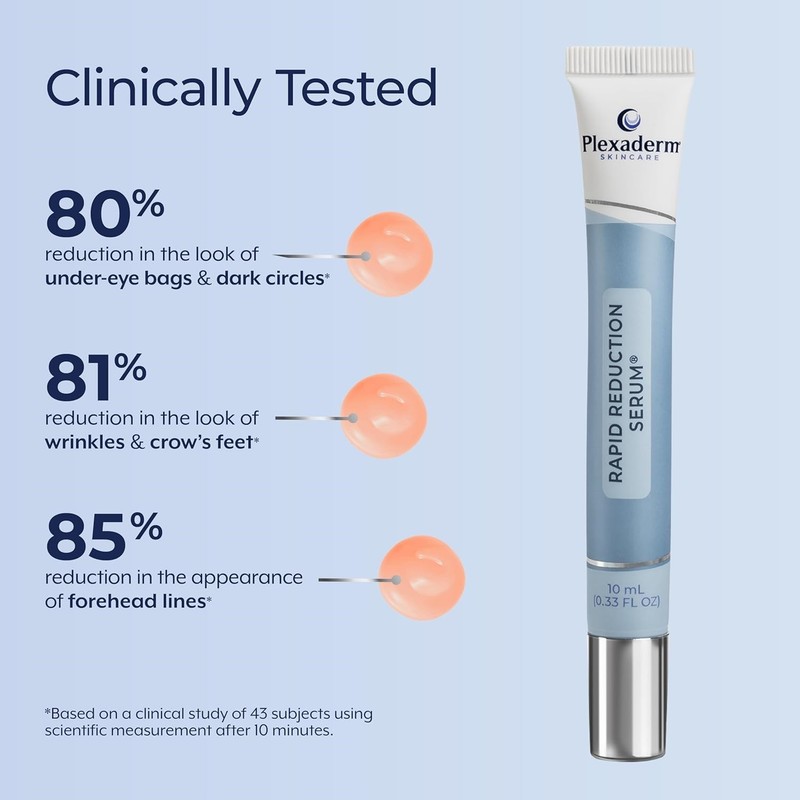 3X Plexaderm Rapid Reduction Serum Visibly Reduces Under-Eye Bags,Wrinkles 2026~ gallery