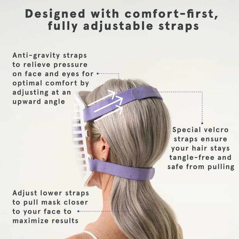 iRESTORE Illumina Face Mask- Reconditioned gallery