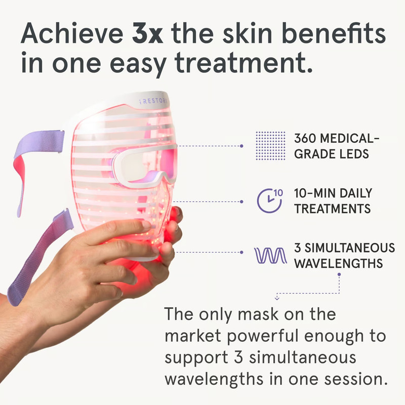 iRESTORE Illumina Face Mask- Reconditioned gallery